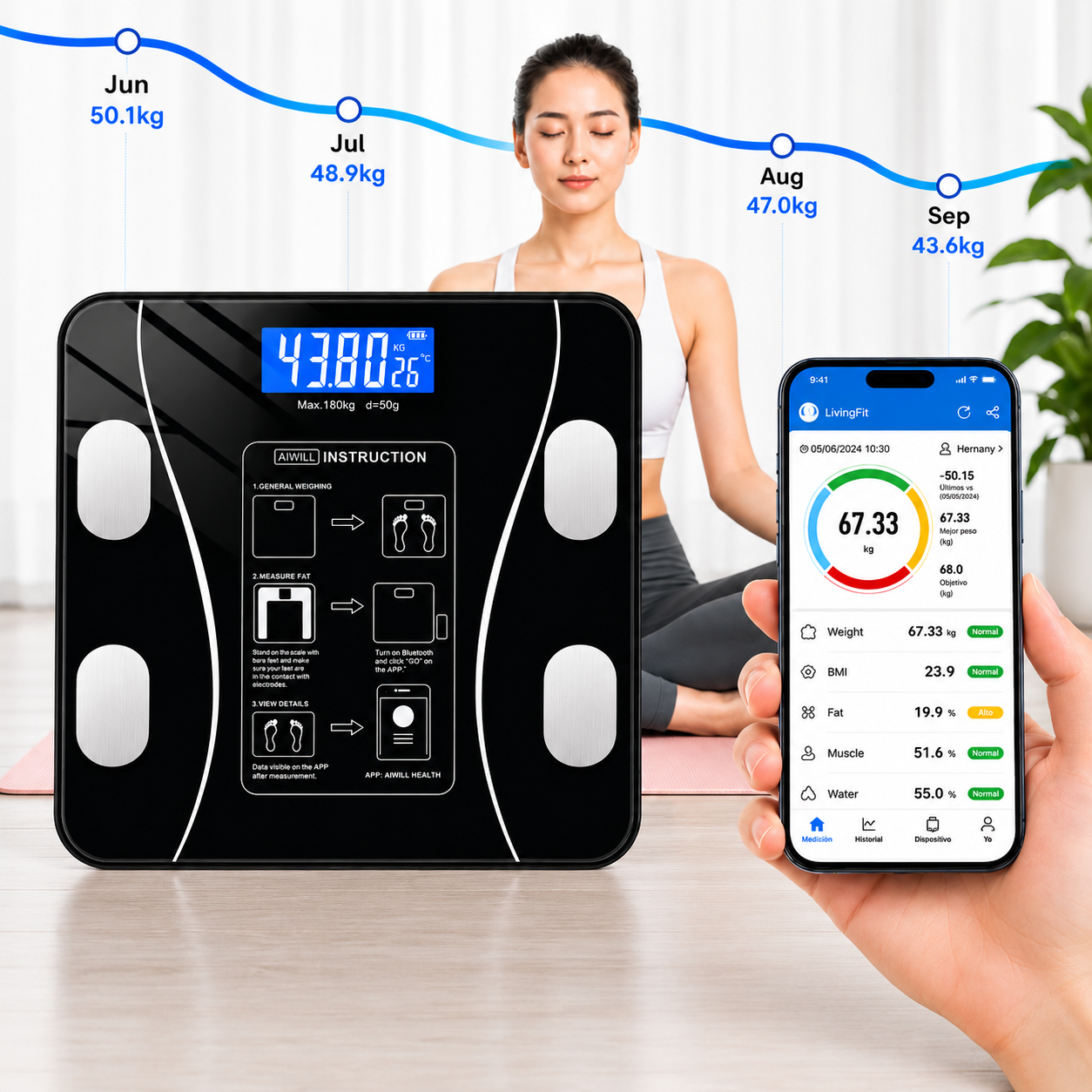 Báscula Inteligente de Composición Corporal con App Bluetooth